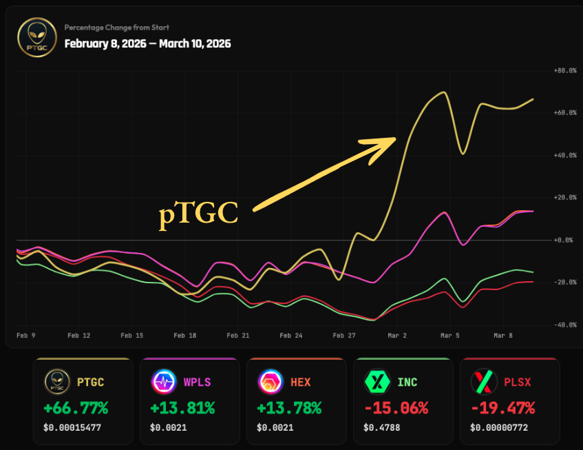 The Prairie Banana 🍌 tweet media