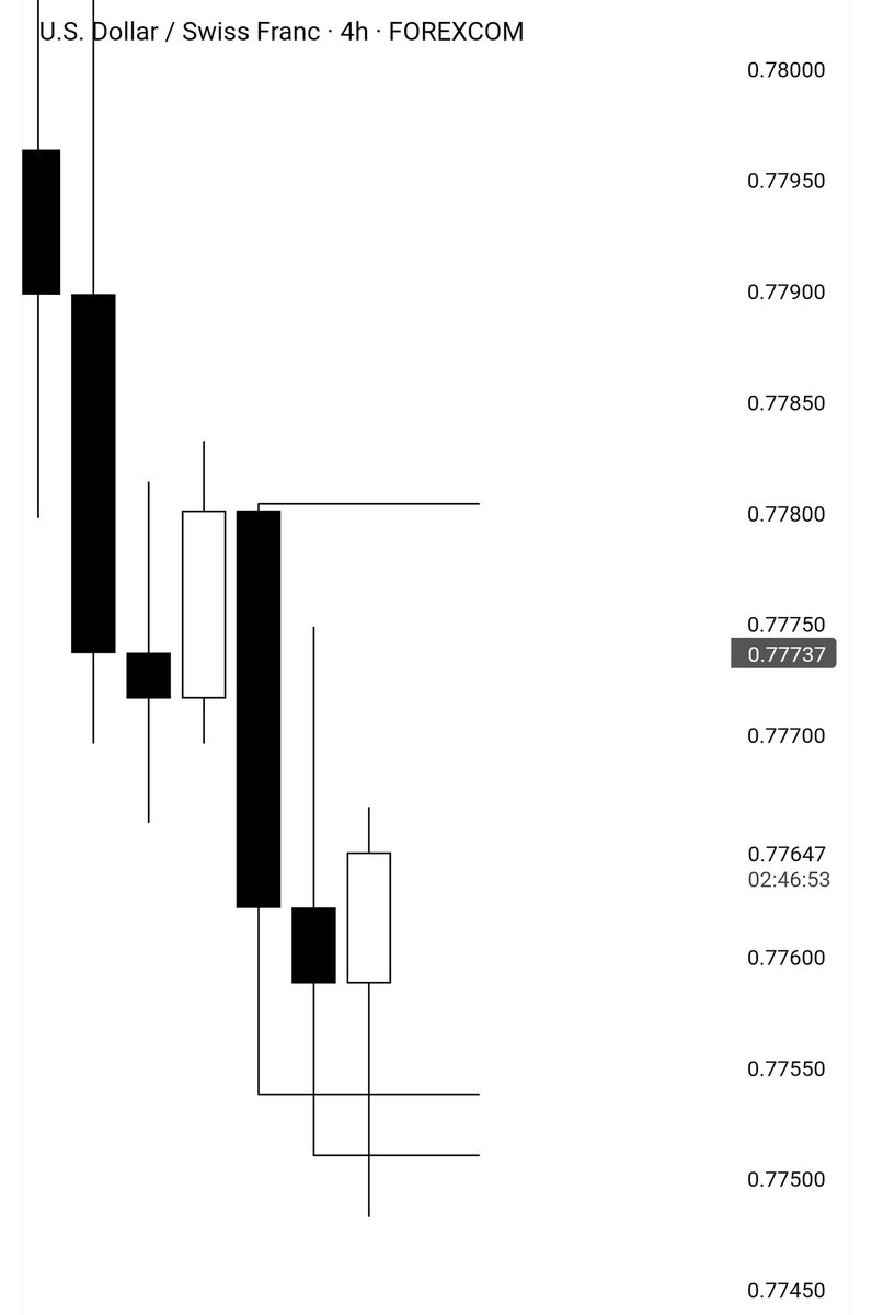 𝚅𝙴𝙴 ★ tweet media