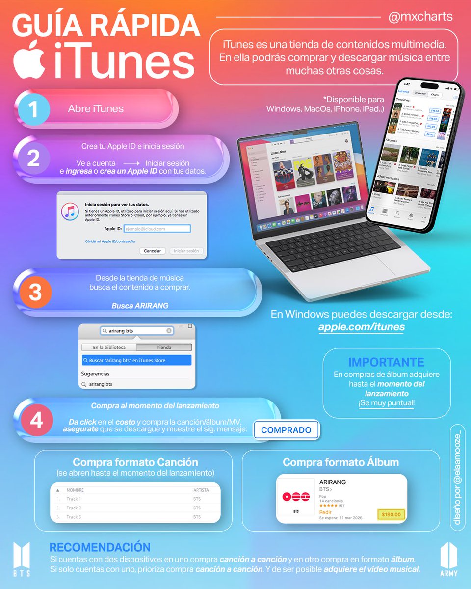 BTSchartsMX🇲🇽 tweet media