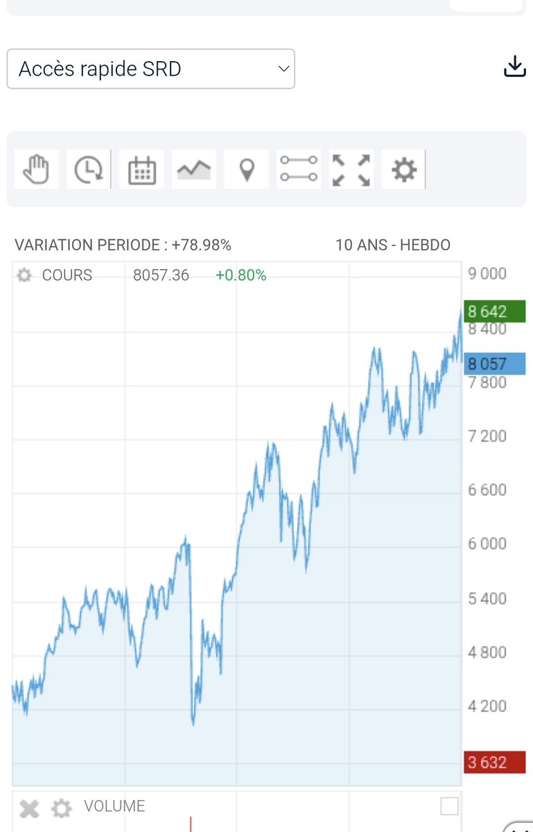 Emmanuelle Ducros tweet media