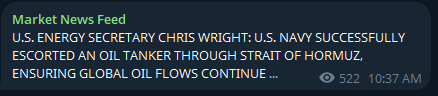 0xMerp's tweet photo. the united states government literally just fraudulently hunted my stops https://t.co/cvibPrOhSk