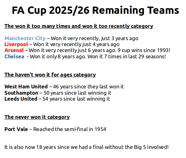 ChangeTheFACup tweet media