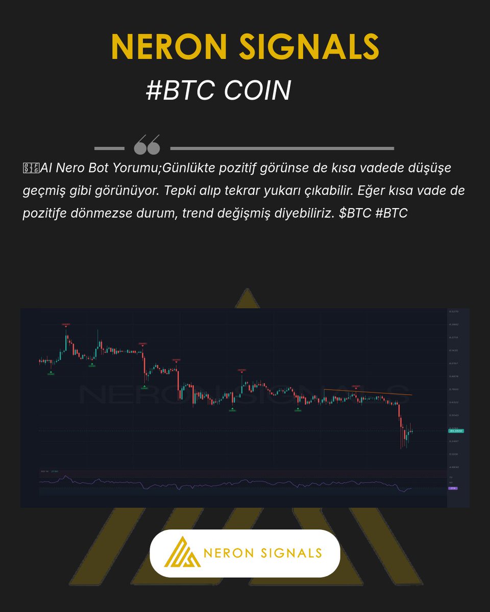 NeronSignals's tweet photo. #BTC Grafigi ve AI Nero Bot yorumu.
Tum hizmetlerimiz: https://t.co/zD9hPYXZ3b
#BTC #BTCCHART #CHART #NeronSignals #crypto #Binance #AICrypto #kripto #analiz https://t.co/00EdIlBswj