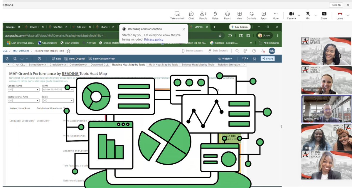 Jacque’ Scott, Ed.S tweet media