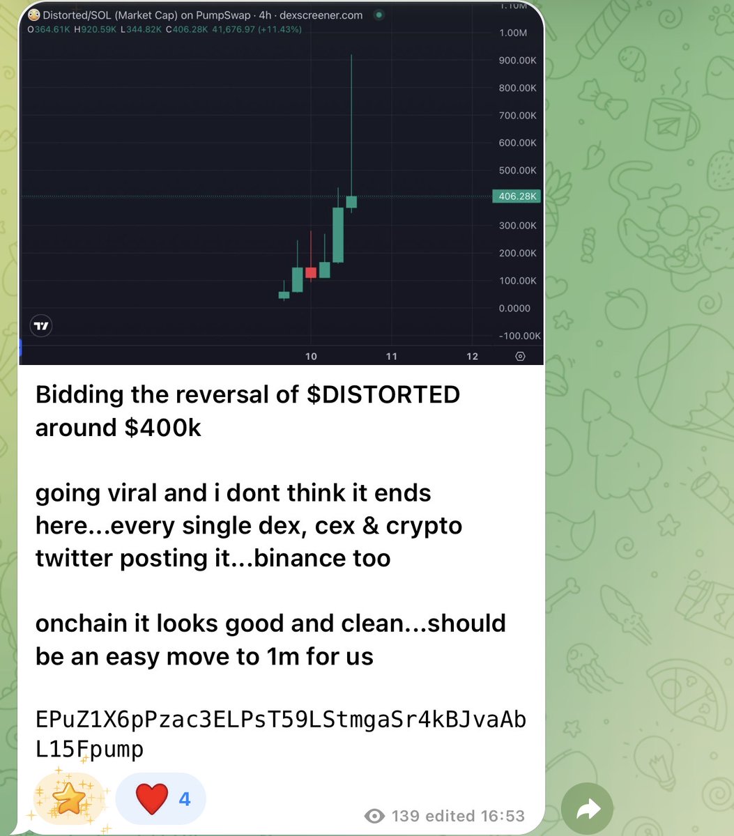 blockchainbob's tweet image. Boom boom boom 🔥🔥🔥🔥

We are up over 3X from my call on $DISTORTED and it’s still making new ATHs

This goes higher!!!