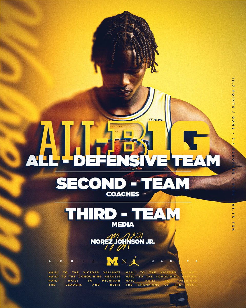 Michigan Men's Basketball tweet media