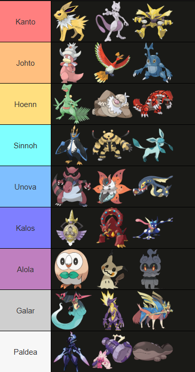 SLY | Sakor 🧙🇰🇭 tweet media