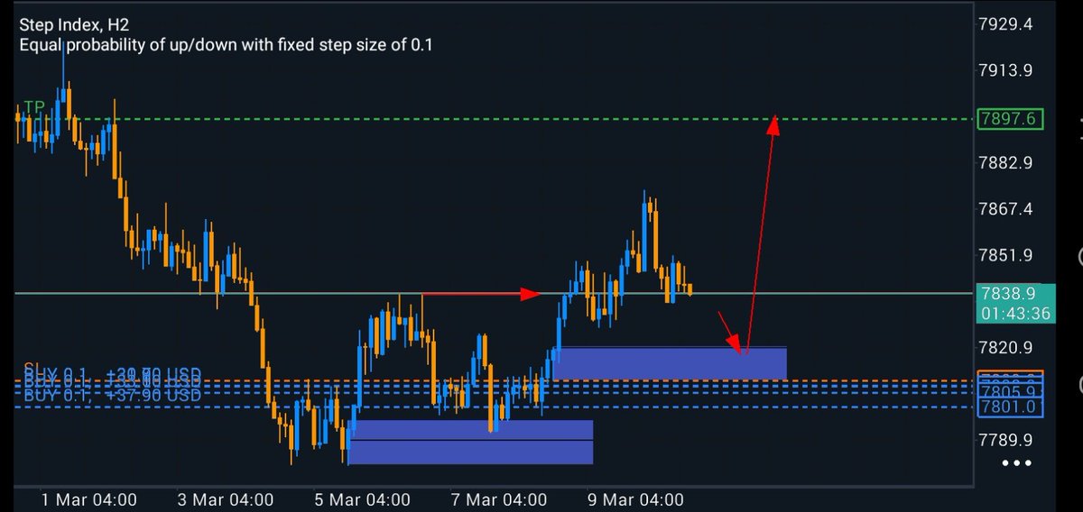 BLUE CASH FX tweet media