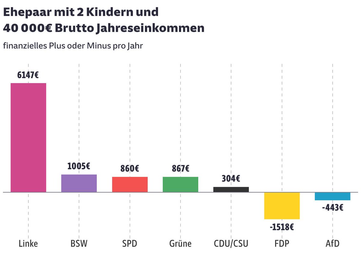 erik 🖤💛 ein Tannenzapfen tweet media