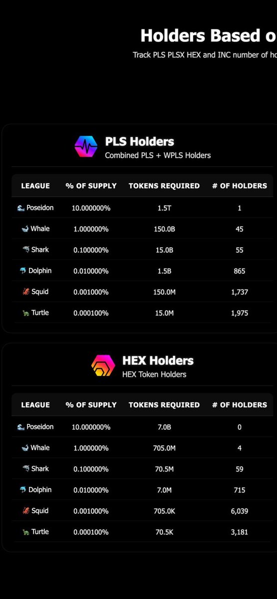 The Gray 369 (pTGC & UFO) 👽🧪🛸🕸️ tweet media
