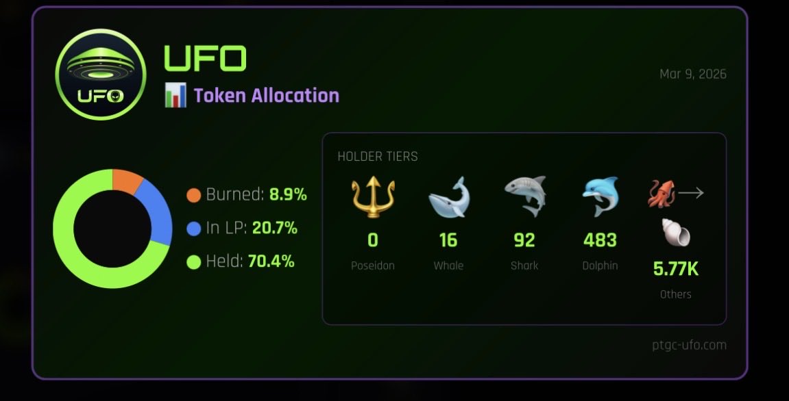 The Gray 369 (pTGC & UFO) 👽🧪🛸🕸️ tweet media