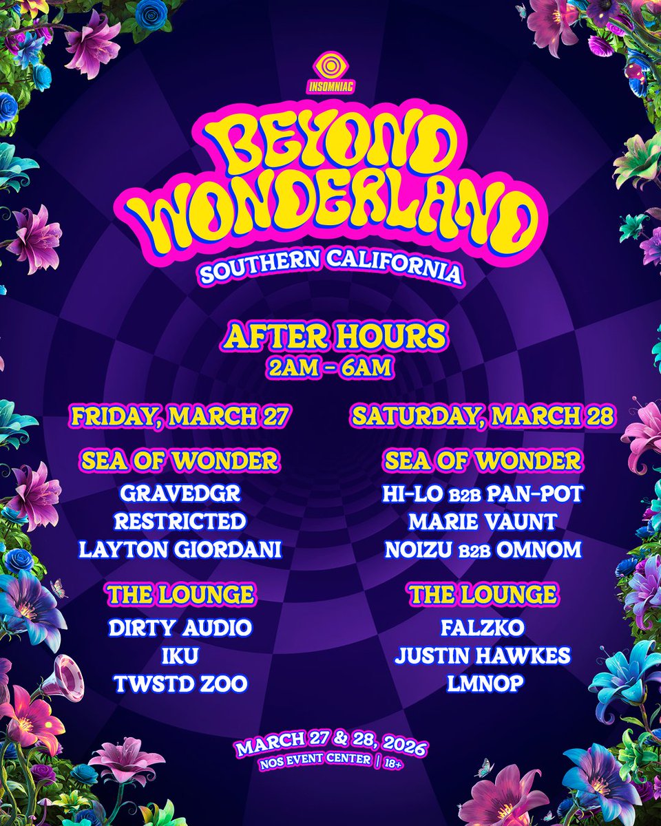 Beyond Wonderland tweet media