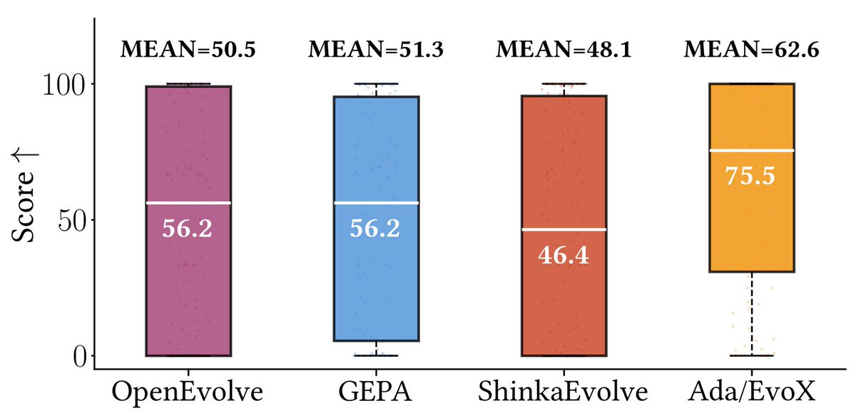 Mert Cemri tweet media