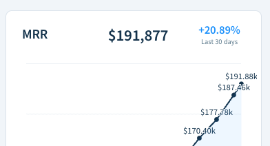 Dan Shipper 📧 tweet media