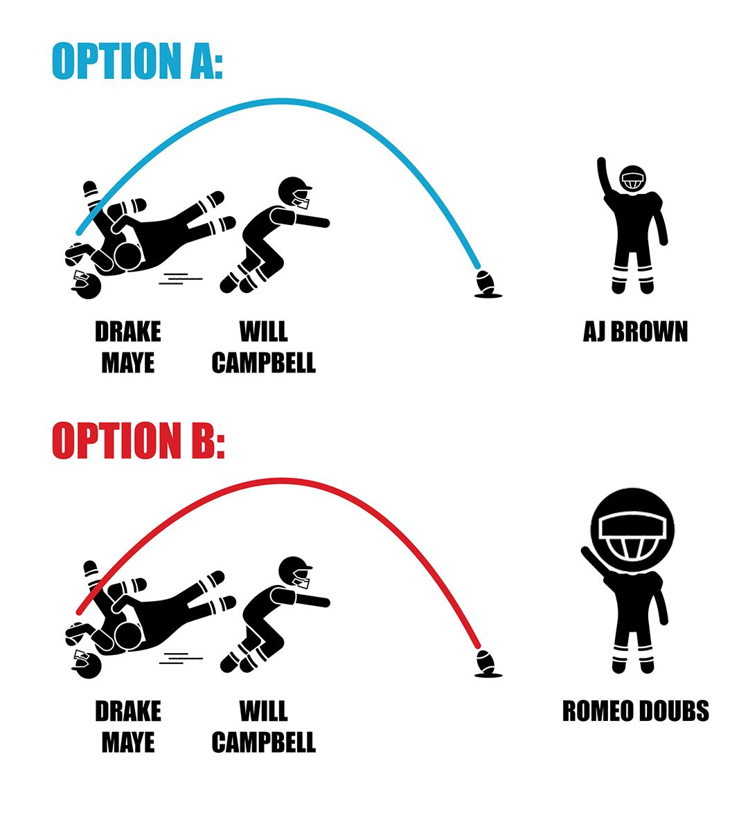 GhettoGronk tweet media