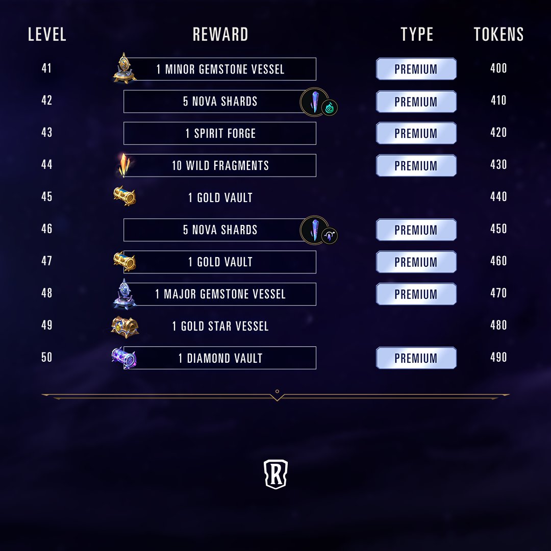 Legends of Runeterra tweet media