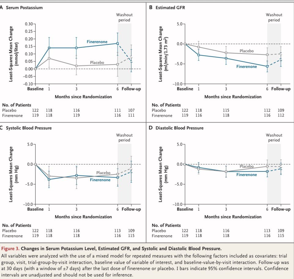 redGDPS Diabetes tweet media