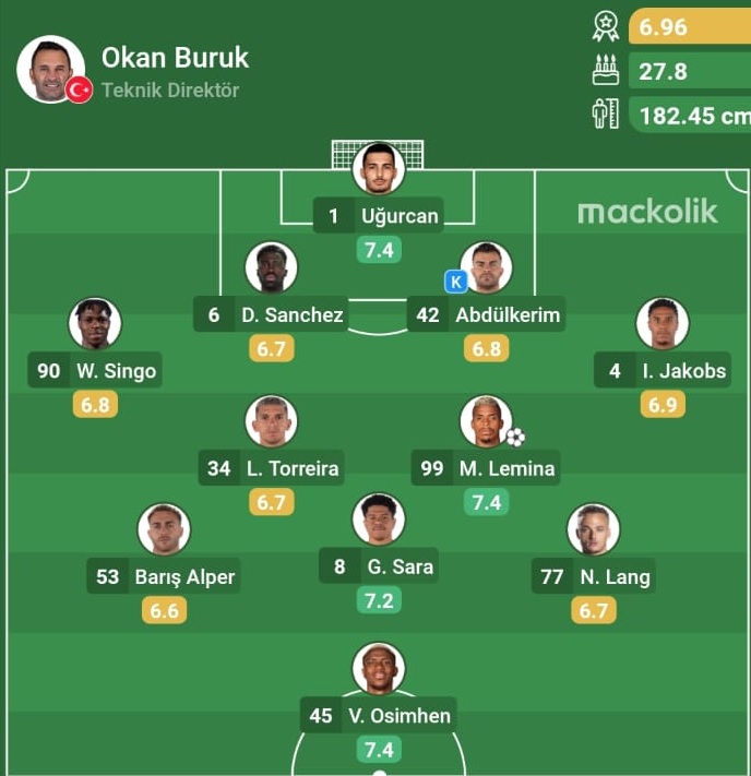 FutbolArena tweet media