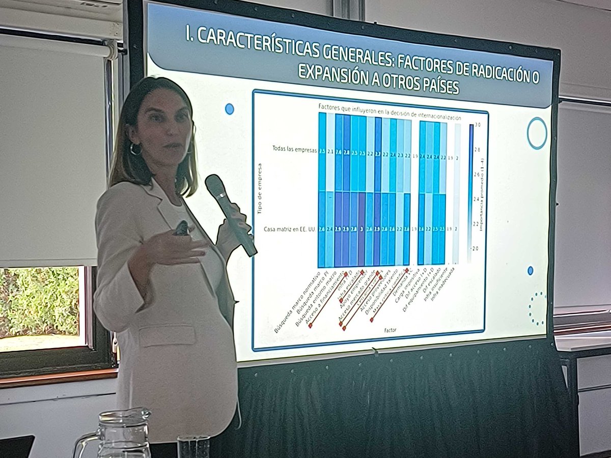 ANII - Uruguay tweet media