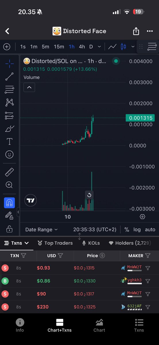 Bujaa08 🐺🩸🐺 tweet media