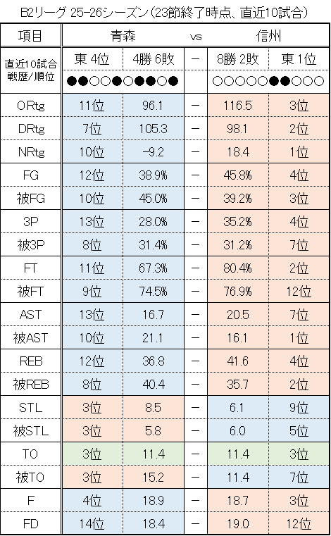 武田 達也 tweet media