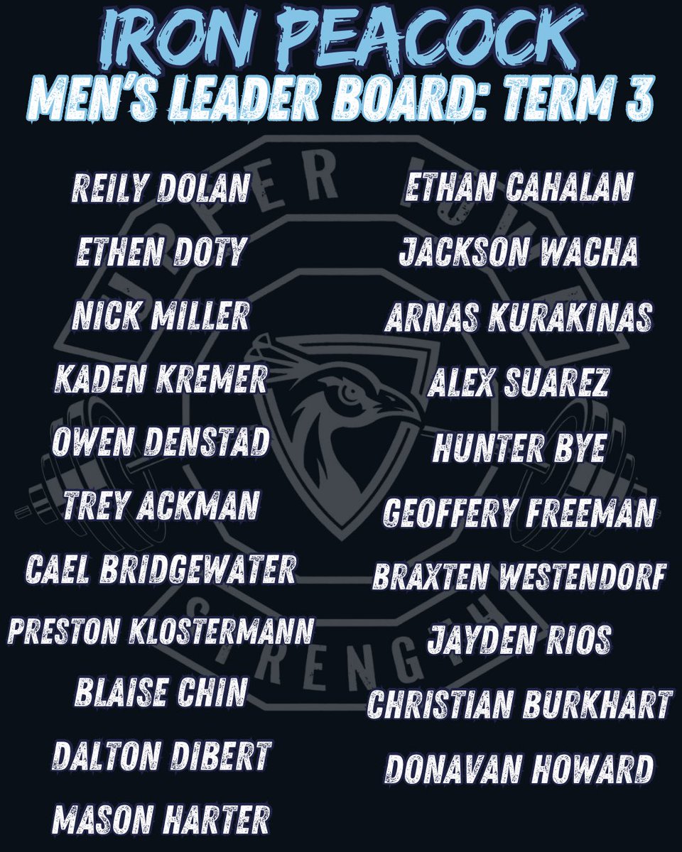 UIUStrength tweet media