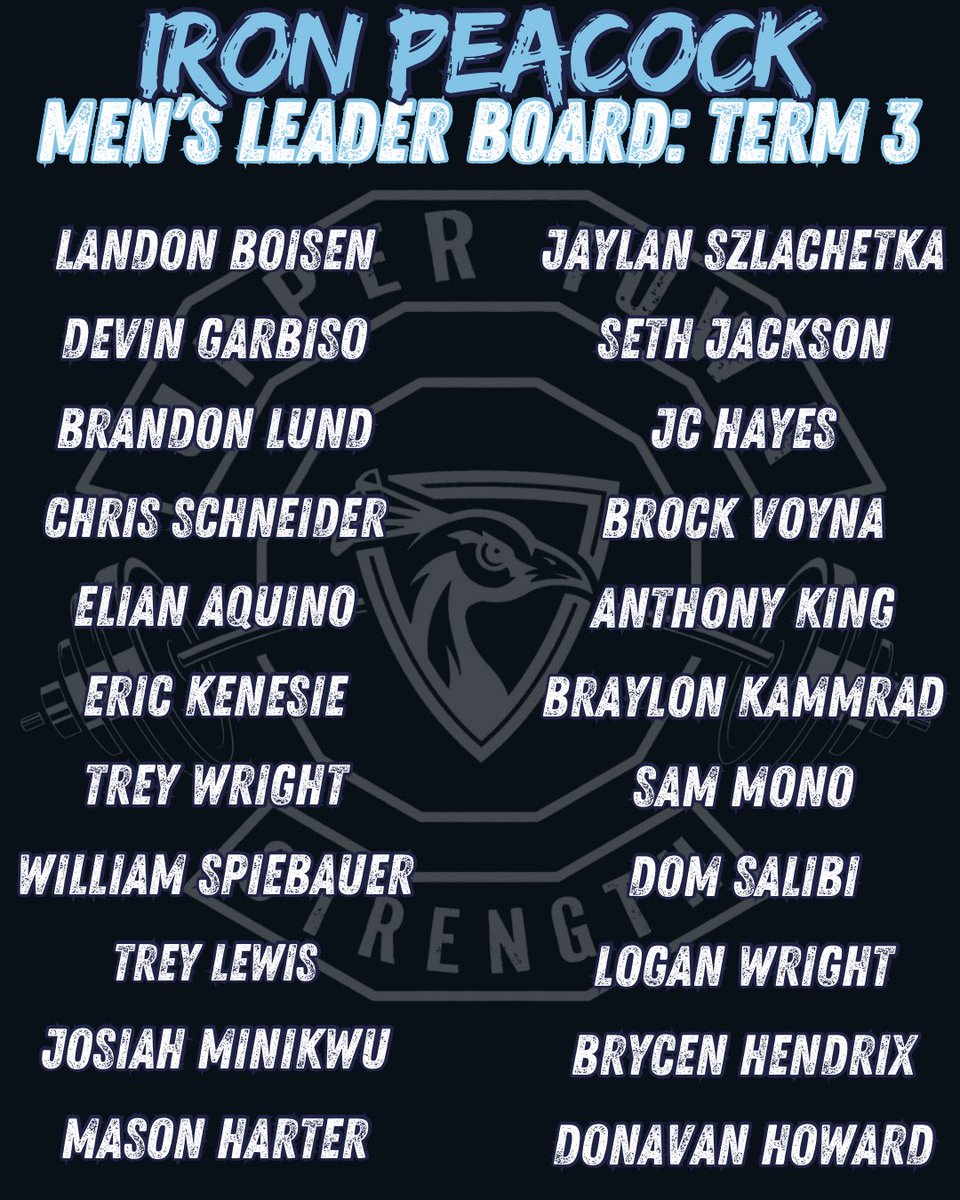 UIUStrength tweet media