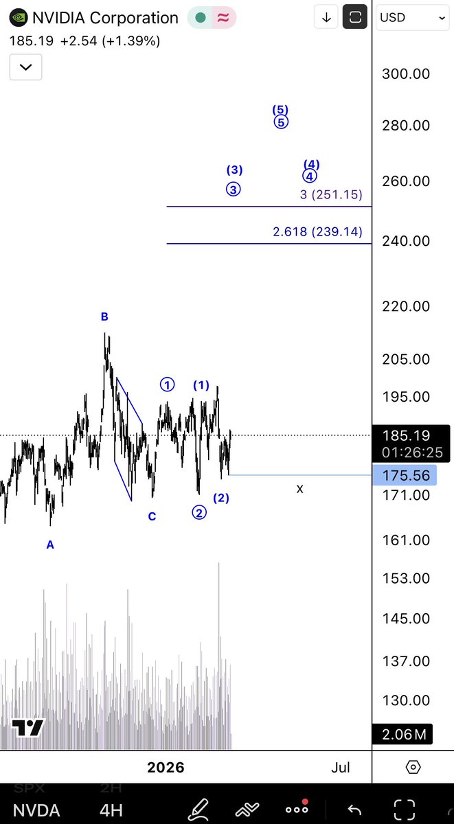 Shelby توماس '$ tweet media