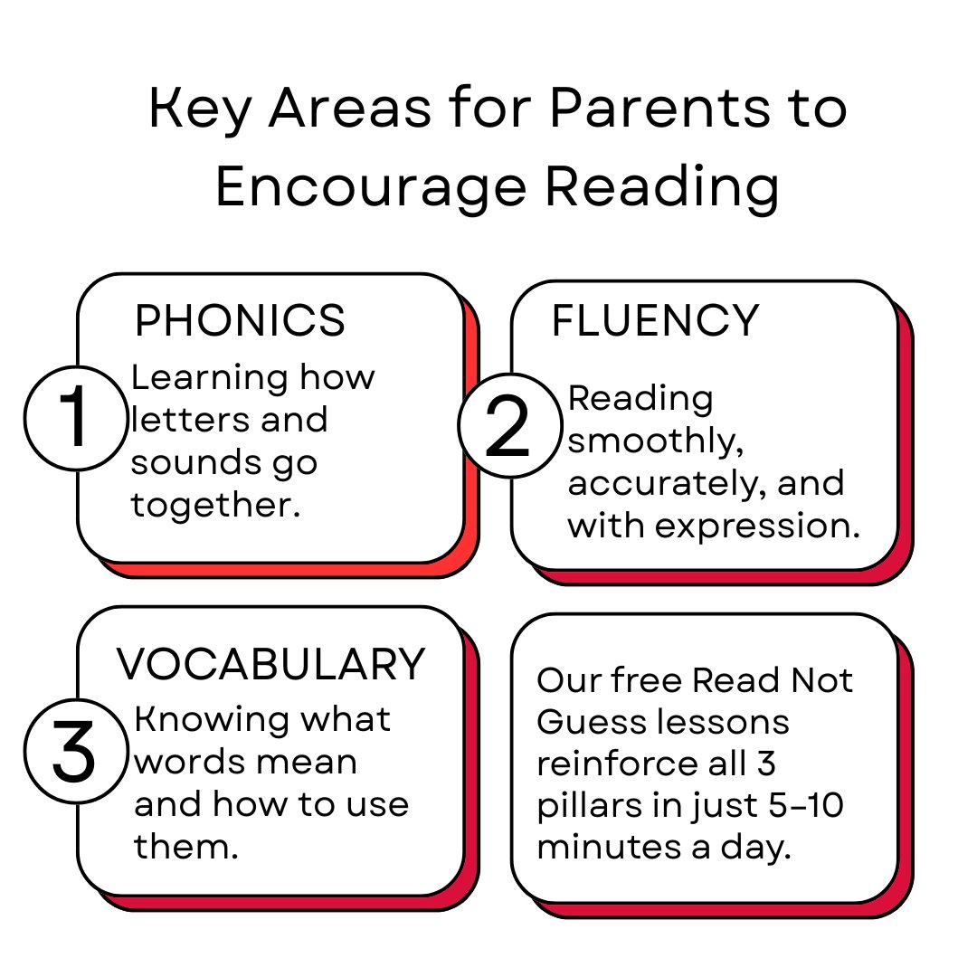 ReadNotGuess tweet media