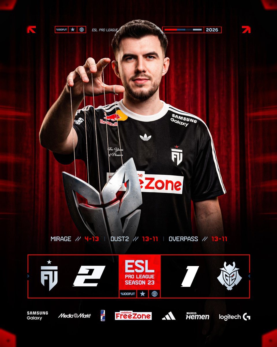 FUT Esports tweet media