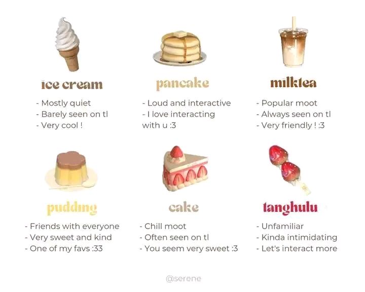 hola mutis pongan . y les digo