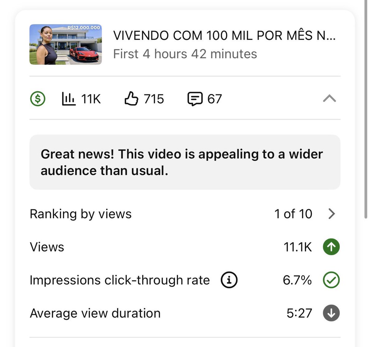 Não existe sentimento melhor pra quem posta vídeo no YouTube do que o 1/10 🚀