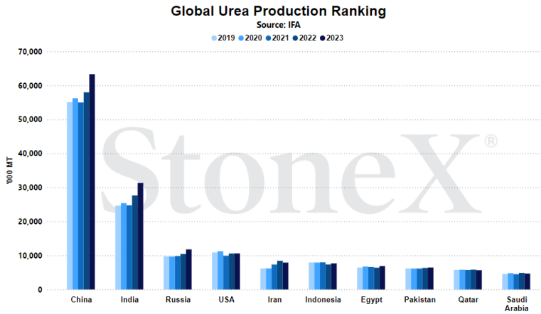 Josh Linville tweet media