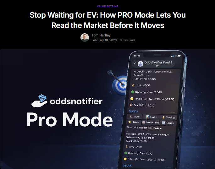 OddsNotifier.io tweet media