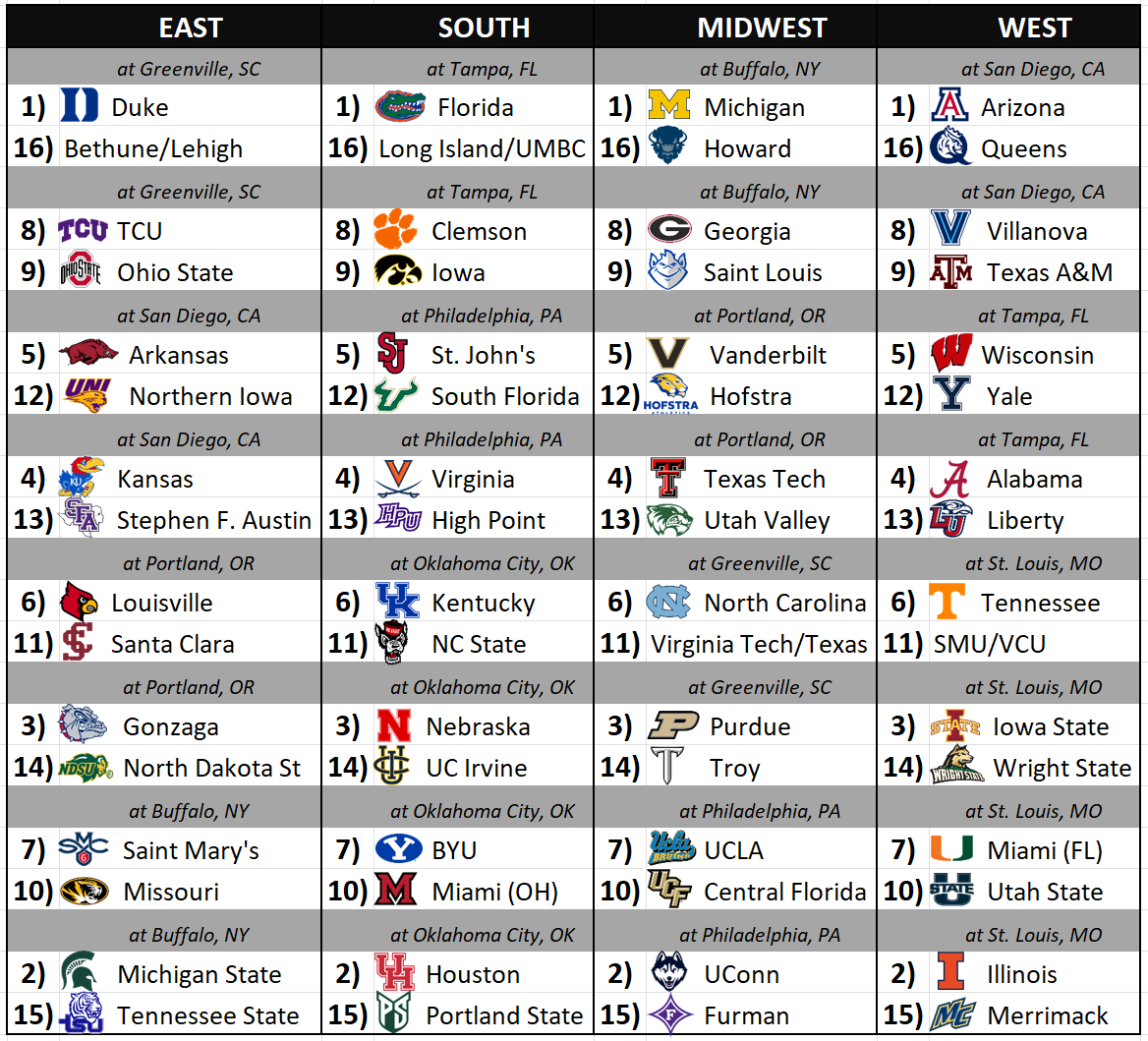 Made For March tweet media