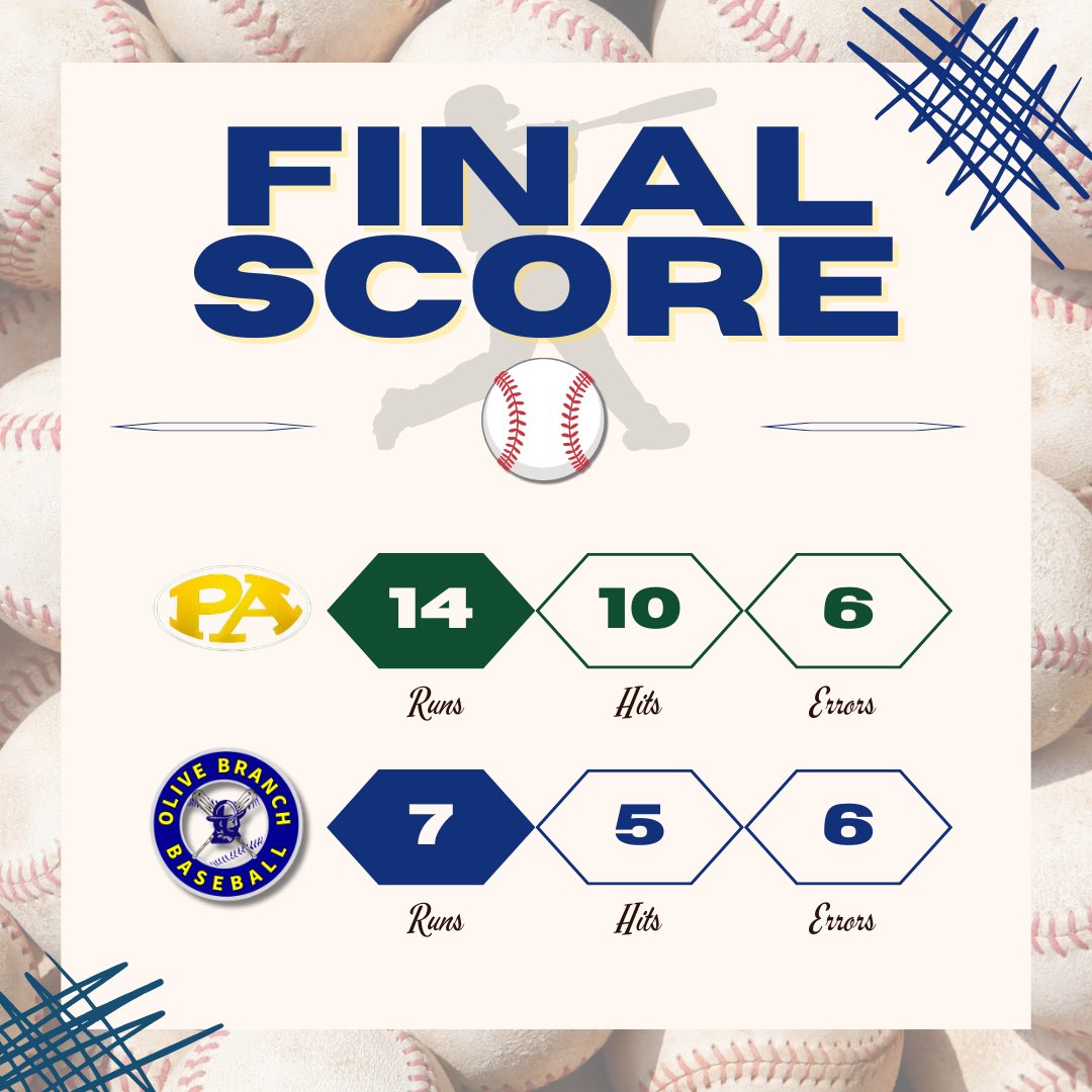 Olive Branch High School Baseball tweet media