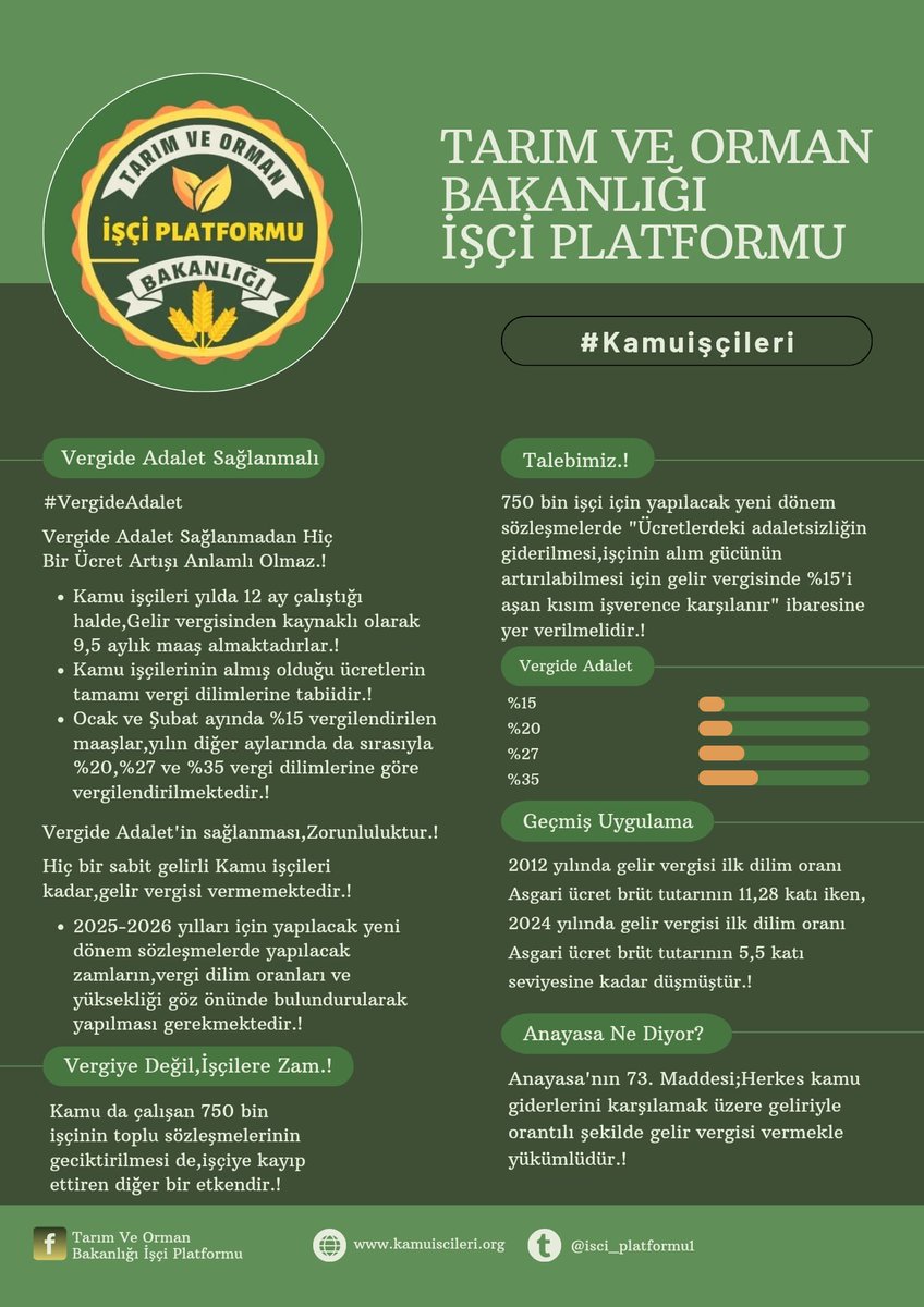 TARIM VE ORMAN BAKANLIĞI İŞÇİ PLATFORMU tweet media
