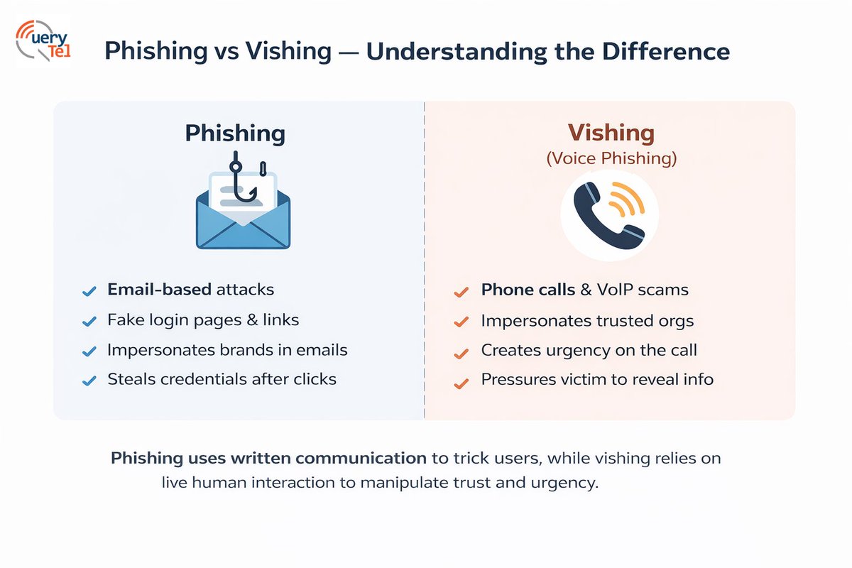 QueryTel Inc. tweet media