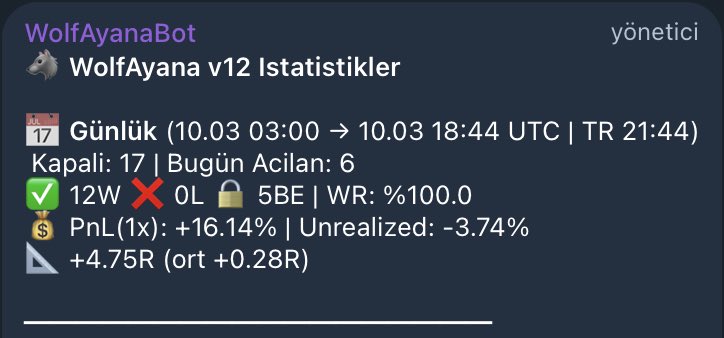 WolfAyanaBot tweet media