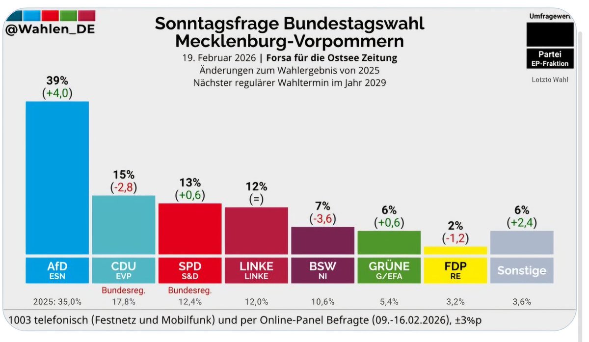 Neverforgetniki tweet media