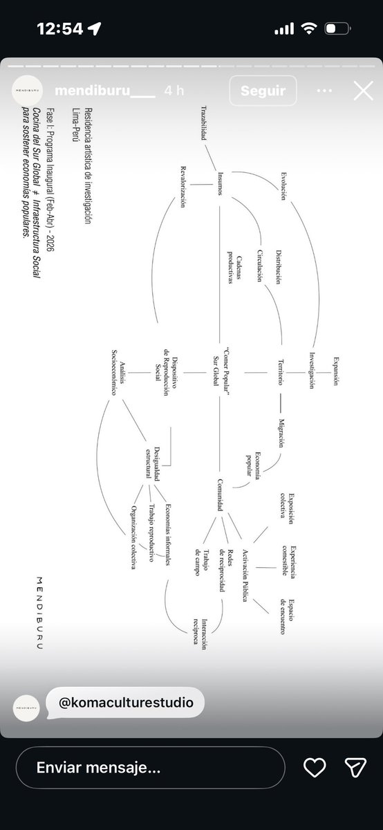 Diana Hidalgo Delgado tweet media