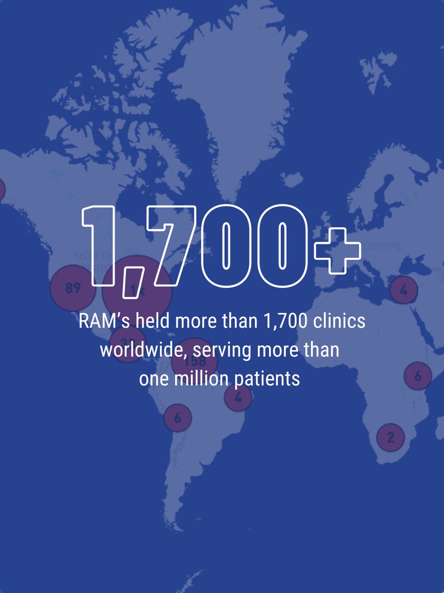 Remote Area Medical (RAM®) tweet media