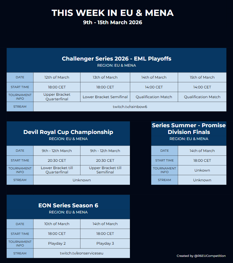 R6EU Competitions tweet media