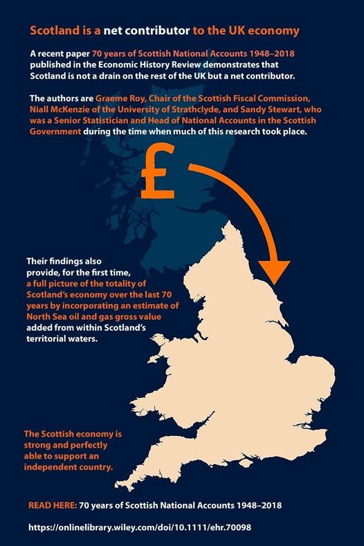 Talking-up Scotland tweet media