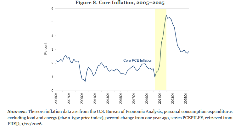 Timothy Taylor tweet media