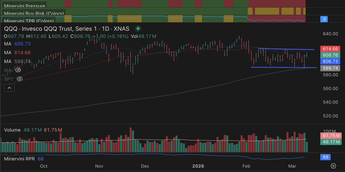 Mark Ritchie II tweet media