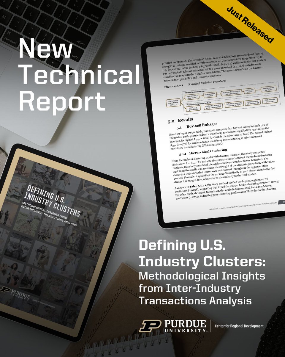 Purdue Center for Regional Development tweet media