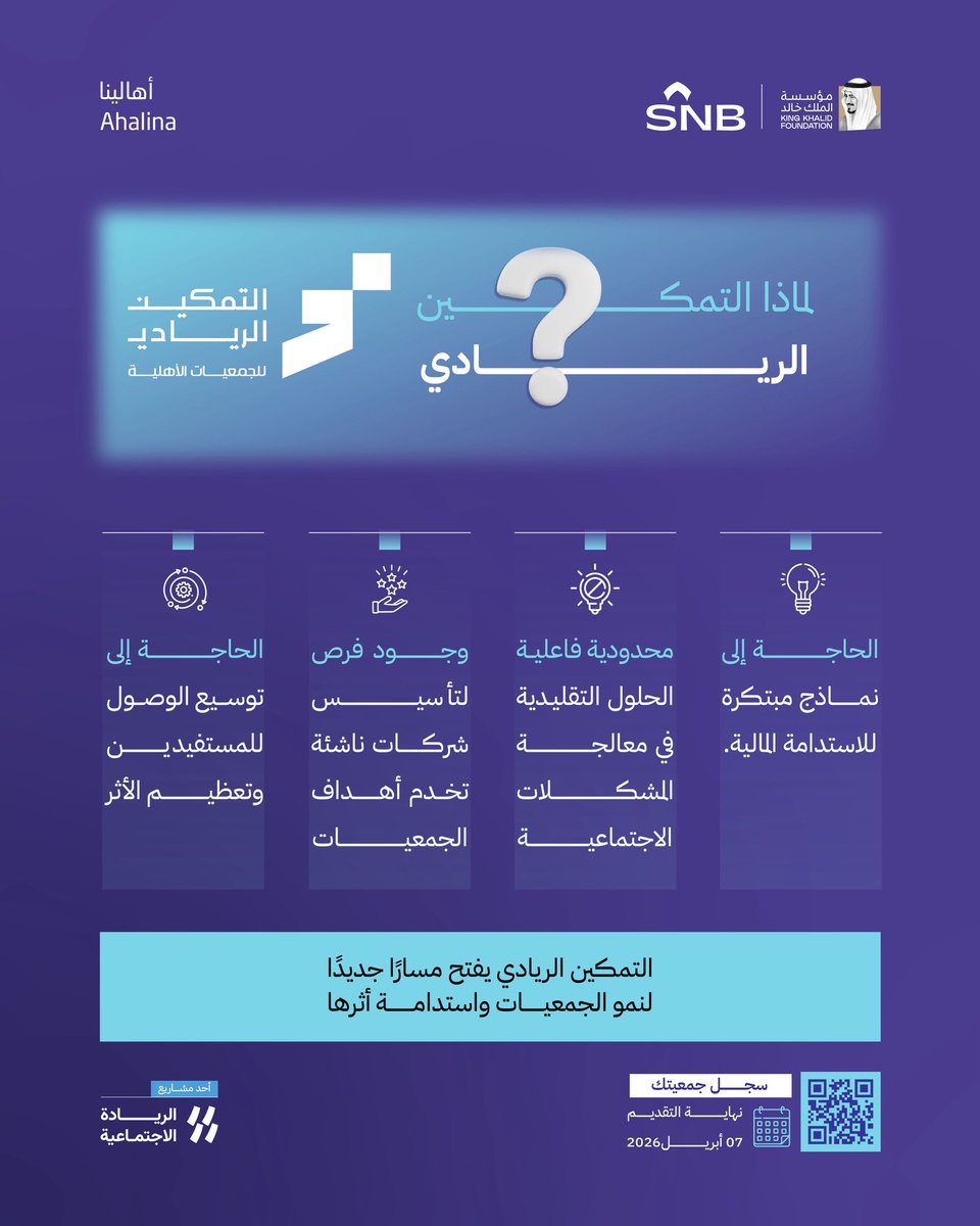 الريادة الاجتماعية tweet media