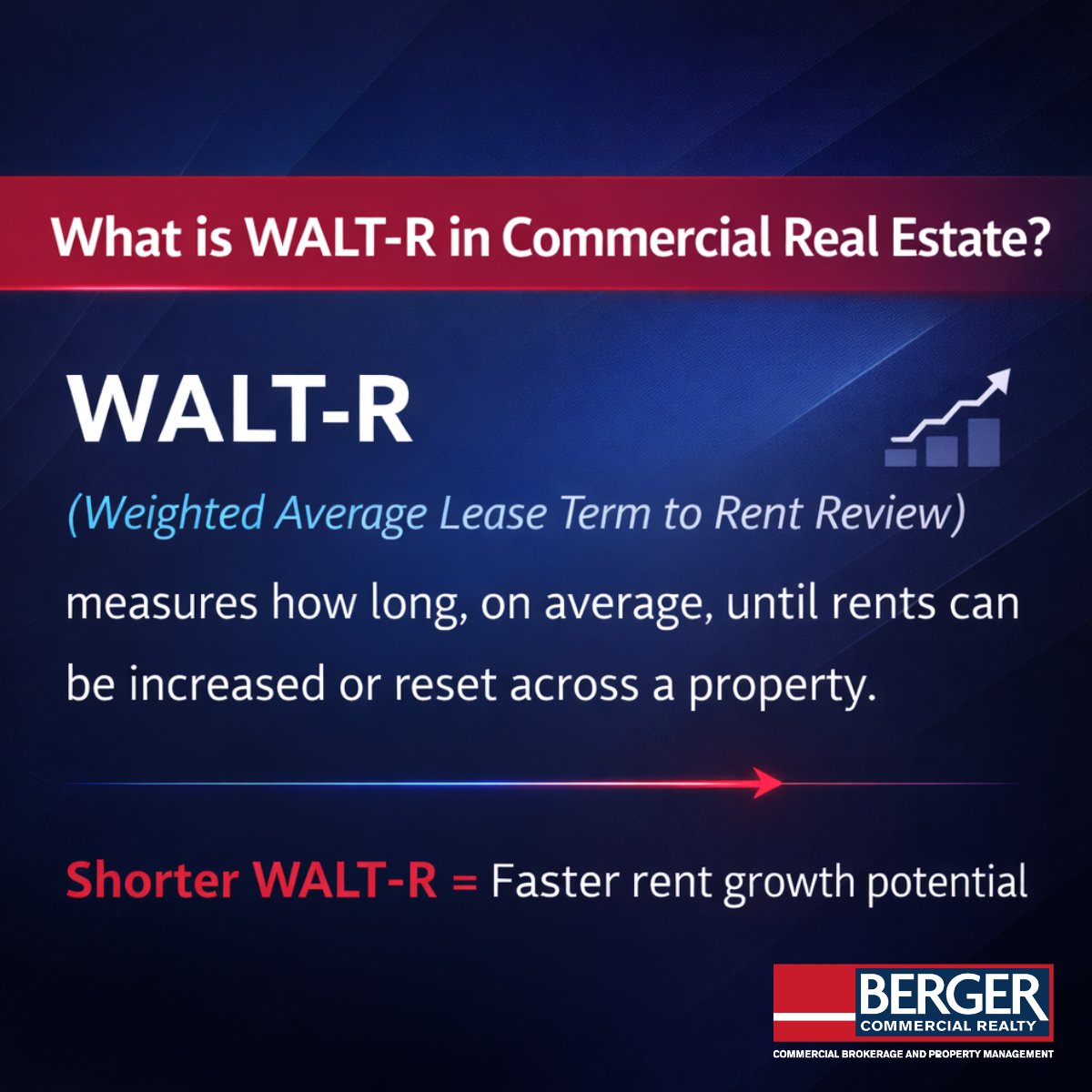 Berger Commercial tweet media