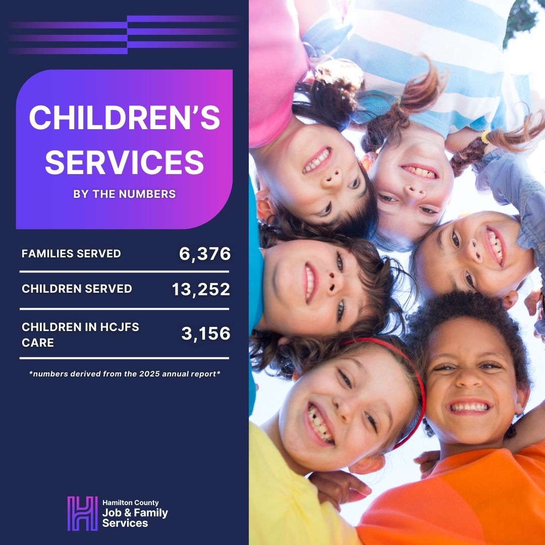 Hamilton County JFS tweet media